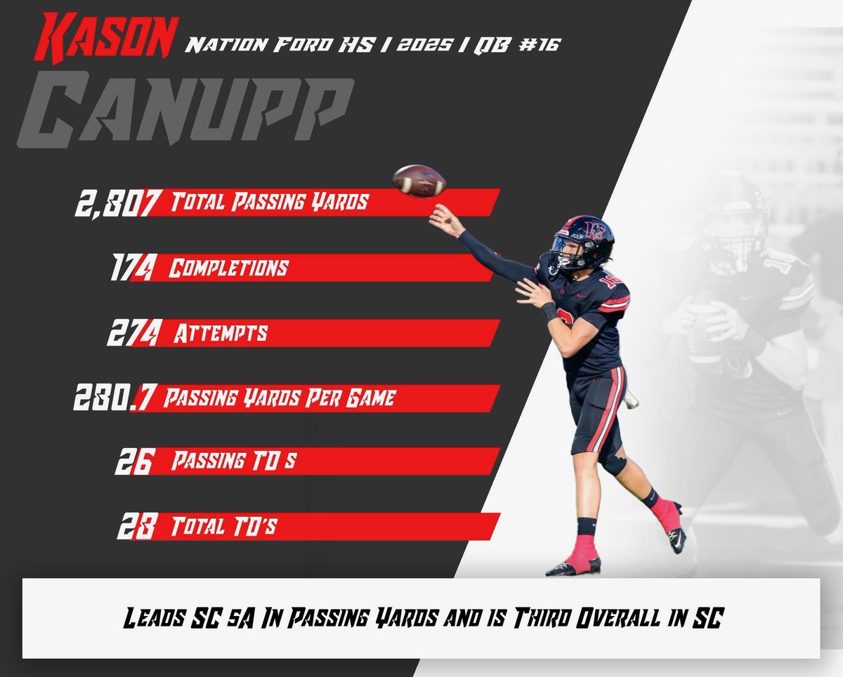 ⚡️Dynamic Duo⚡️

#PullTheRope