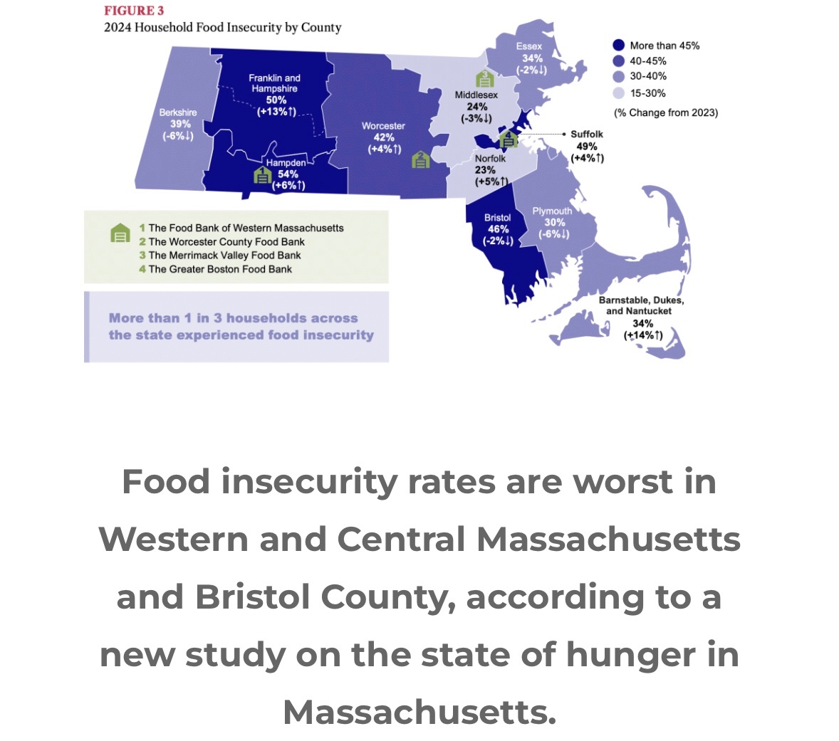 Less than 1.5% of funding from the Inflation Reduction Act and the Bipartisan Infrastructure Bill was reinvested in New England.
Now, your constituents are hungry. We have done everything to support Dems, they screw us over in return. 
Shameful.
<a href="/ewarren/">Elizabeth Warren</a> <a href="/SenMarkey/">Ed Markey</a> <a href="/RepMcGovern/">Rep. Jim McGovern</a>