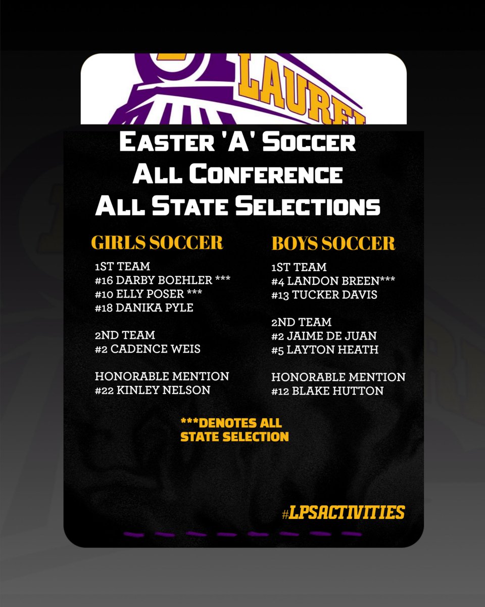 Congratulations to Locomotive Soccer Honors team selections! Go Locomotives! #lpsactivities