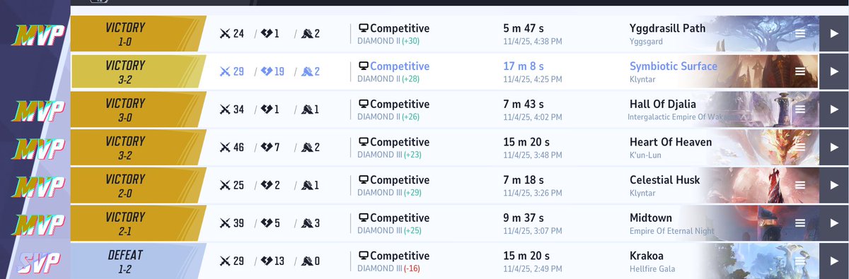 veefps's tweet image. as a casual hardstuck diamond one trick i am here to say this game sucks