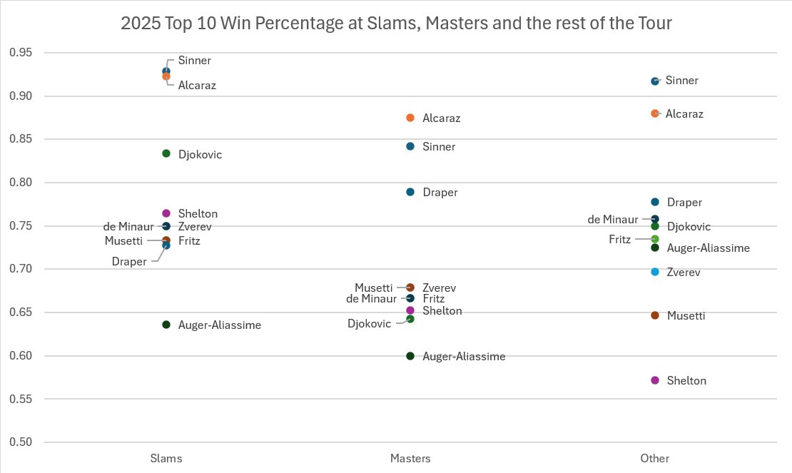 Game, Stats, Match tweet media