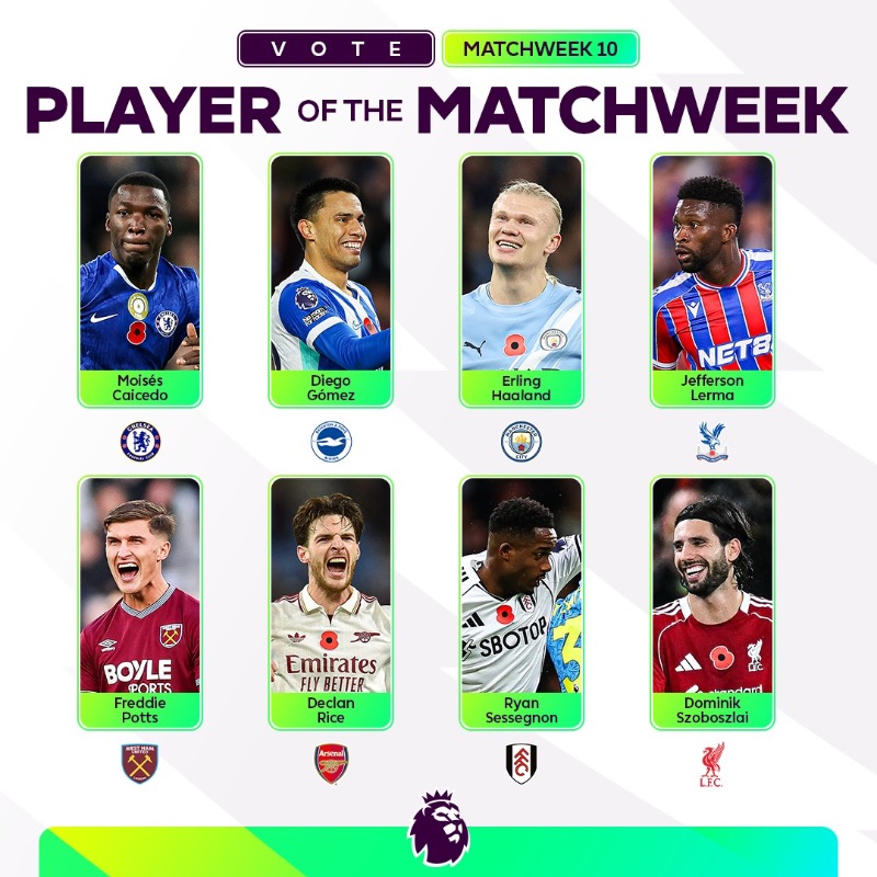 OfficialBHAFC's tweet photo. Diego's double against Leeds has earned him a #PL Player of the Matchweek nomination! 👏