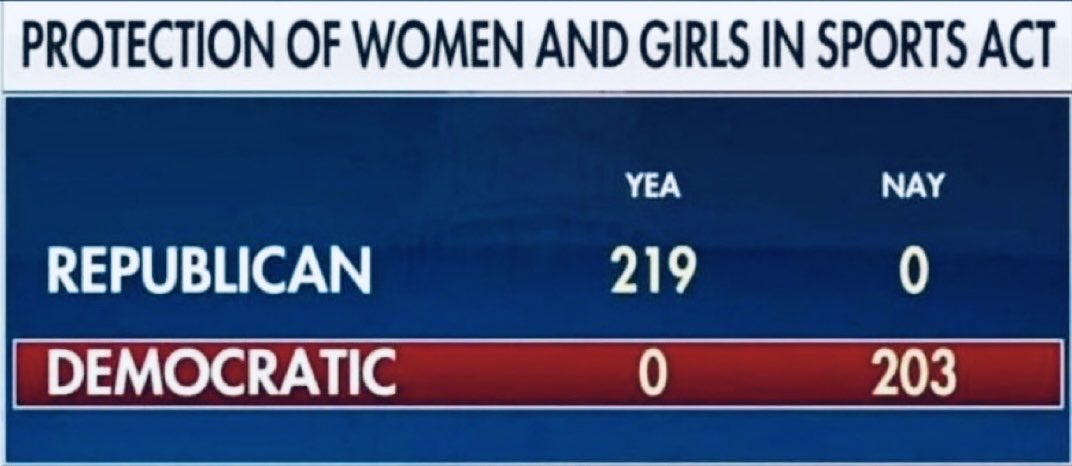 georgebella's tweet image. Never Forget…