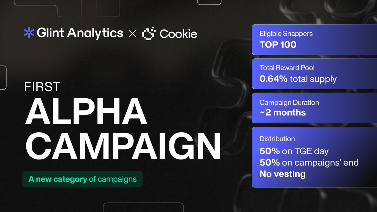 wavevibezz's tweet photo. Big drop: @GlintAnalytics x @cookiedotfun just lit the fuse on the first Alpha Snaps your shot at early gems.
Drop insights on Glint's data platform, stack 0.64% total supply rewards
2 months live: Snap now,earn big.

#AlphaSnaps #GlintAnalytics #LFG

thread for more details 🧵👇 https://t.co/lVLhJXBun7