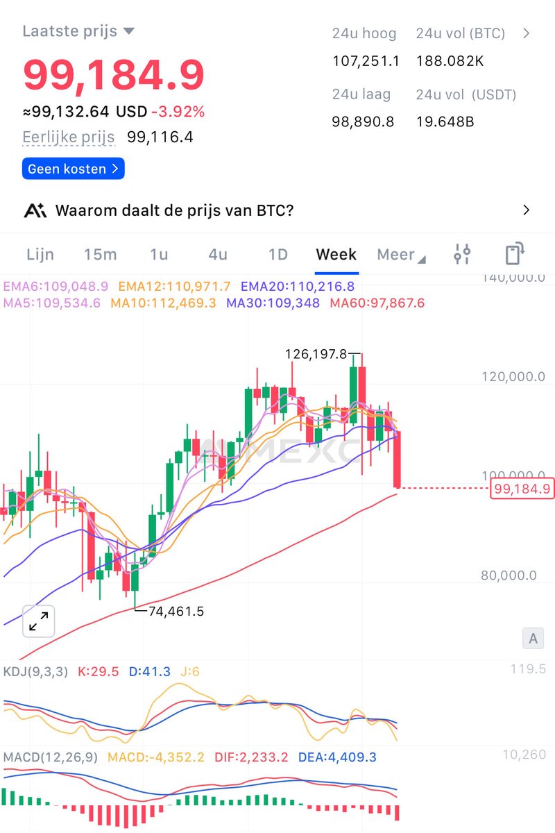 The Altcoin Sensei tweet media