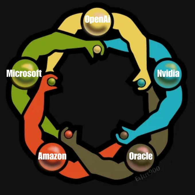 dipankar_ksingh's tweet image. en.wikipedia.org/wiki/Dining_ph…