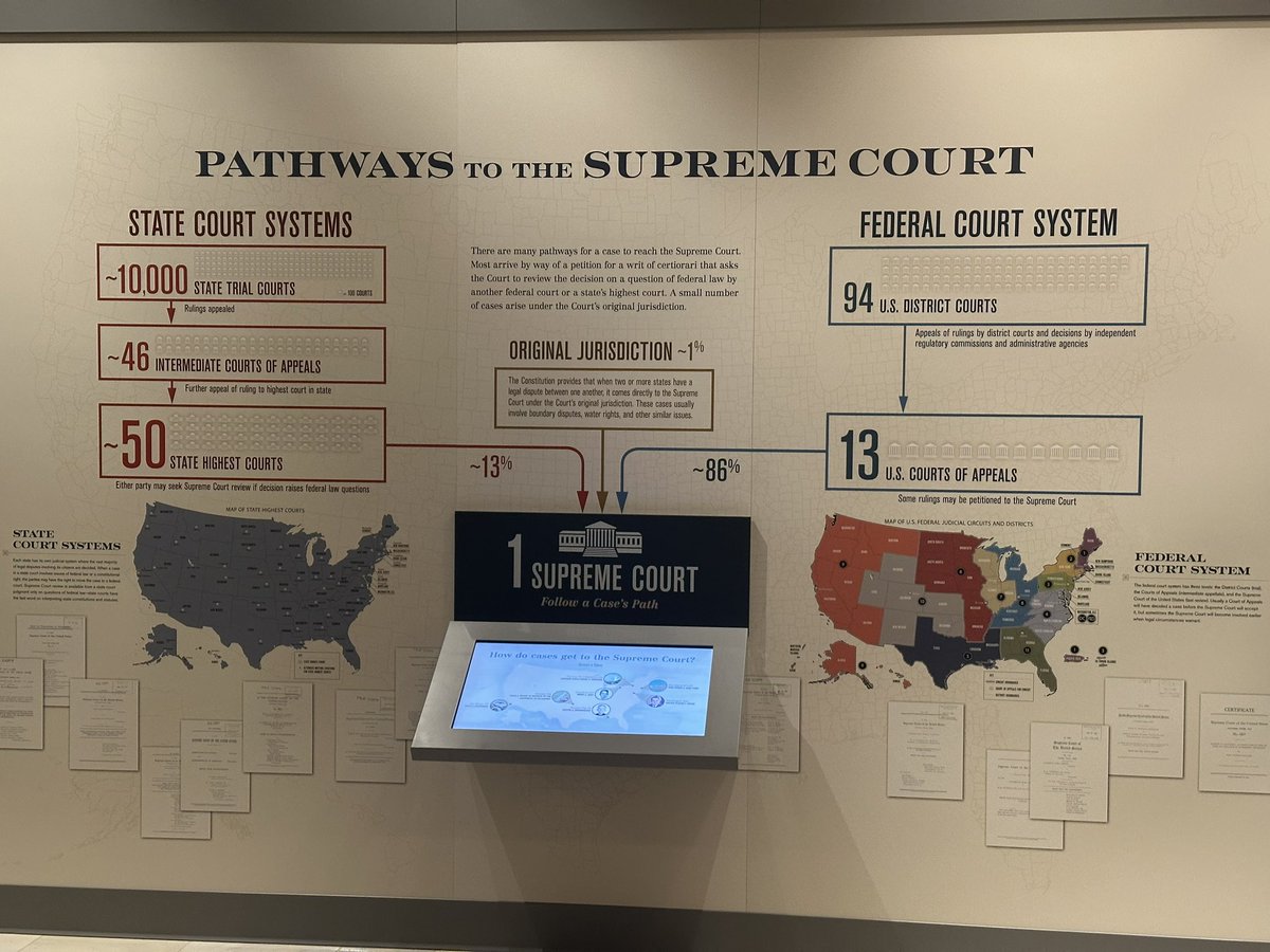 allynjwright's tweet image. Great start to a week in DC! At the Supreme Court of the United States.