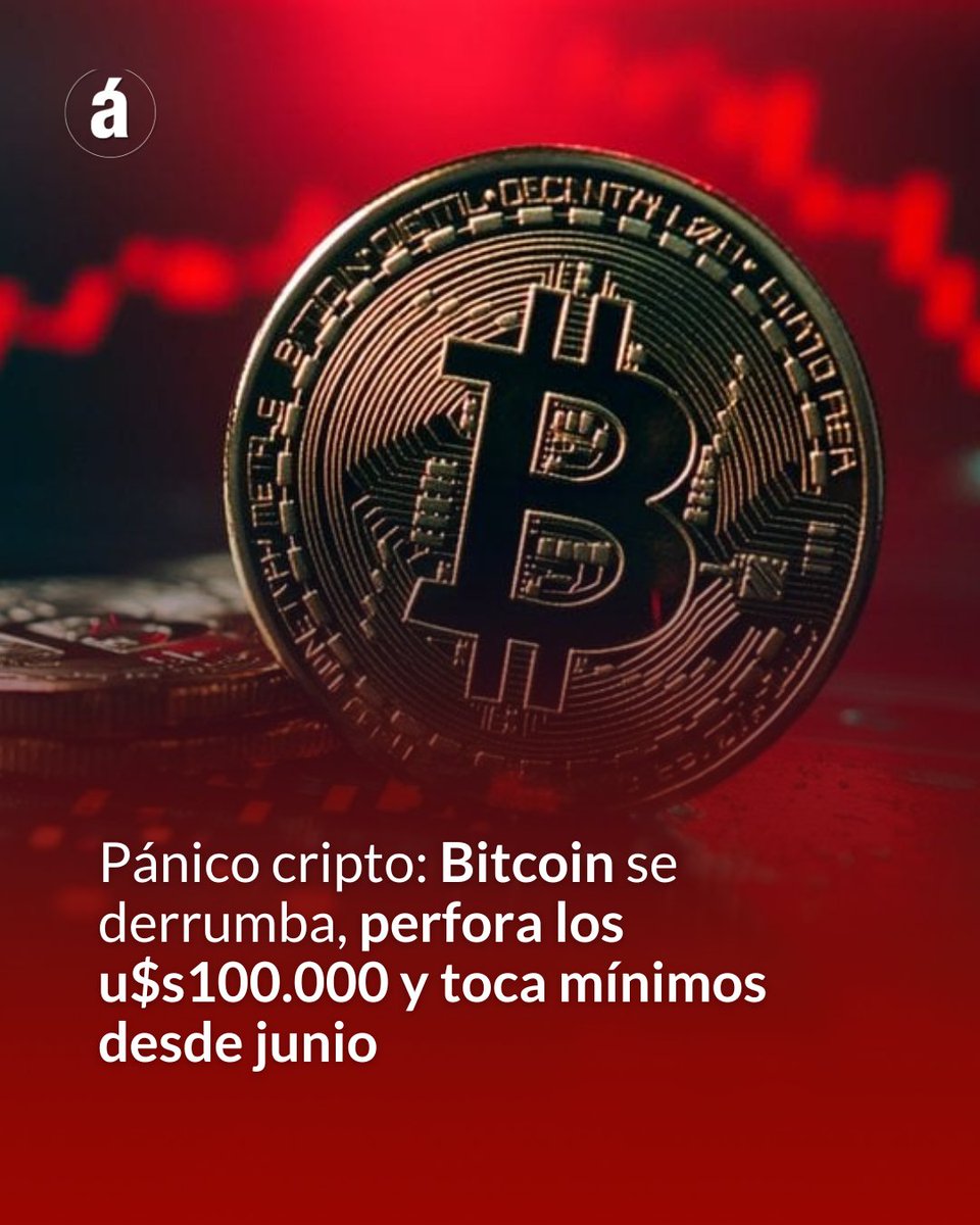 📉 El mercado de criptomonedas profundiza su liquidación este martes, y  Bitcoin perfora los u$s100.000 a medida que continuaba el desapalancamiento  en el mercado | Más información en https://t.co/K5LjjTrlnO