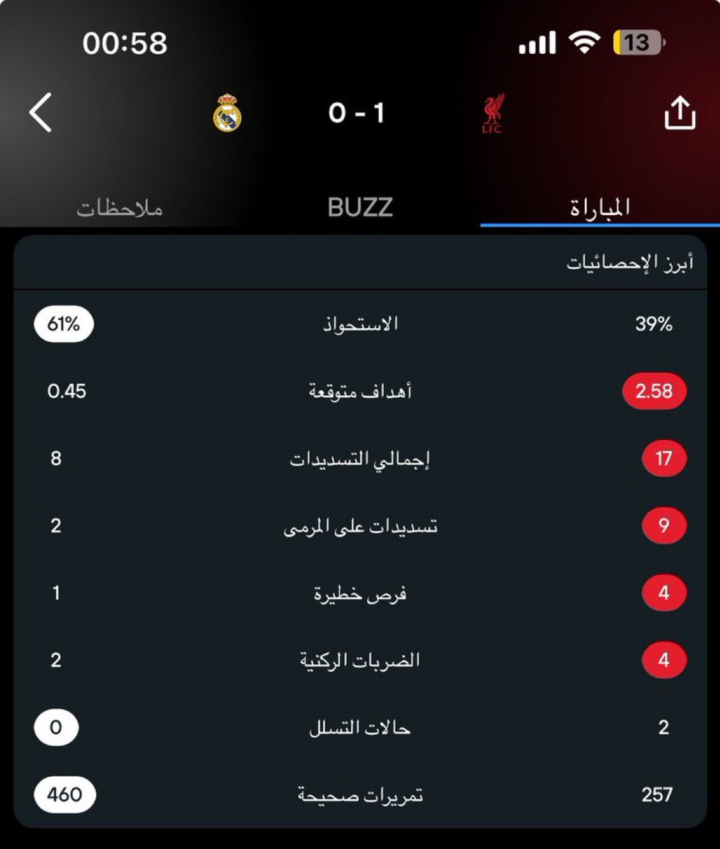 سامي بن فيصل tweet media