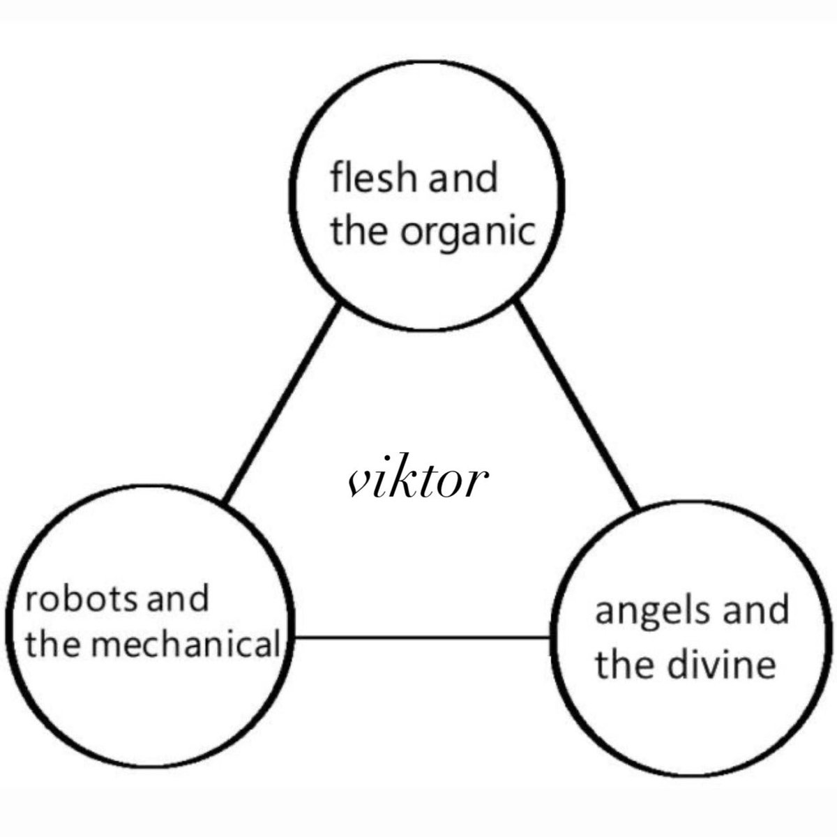 Luella ♒️ (@clementimebaby) on Twitter photo 