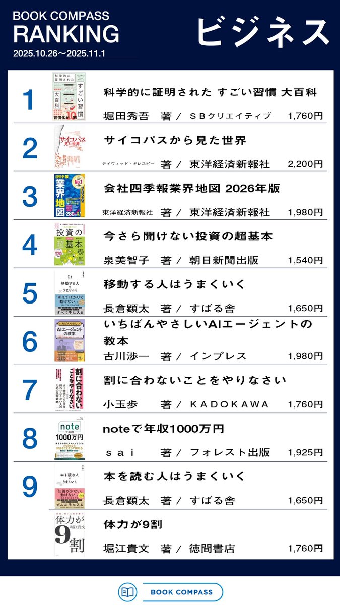 BOOKCOMPASS 売上ランキング（10/26～11/1調べ） まずはビジネス書と