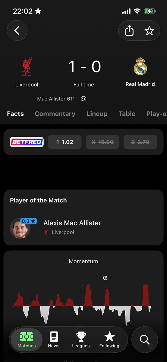 Mediocre players always do the most talking🥱