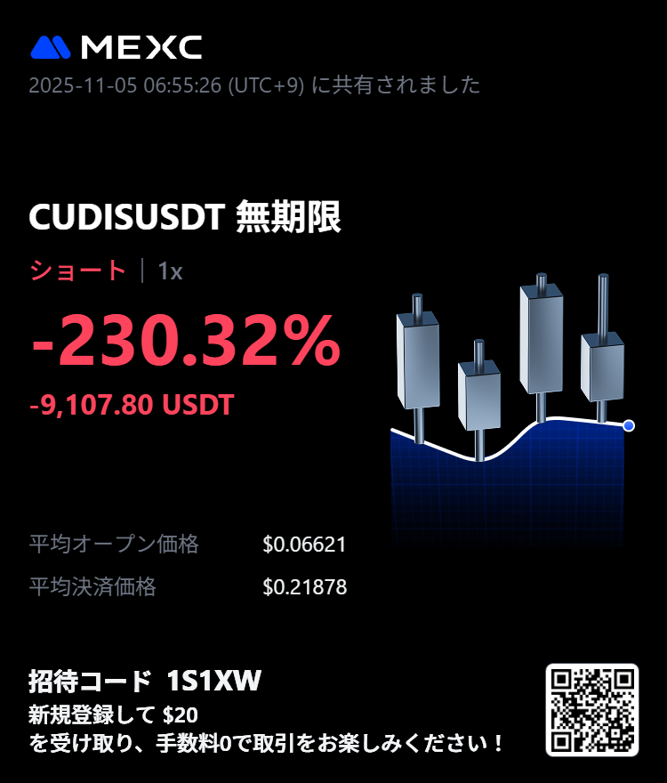 かくさん tweet media