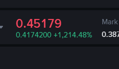 Whatever this coin is, it didn't get the memo of the market dumping today