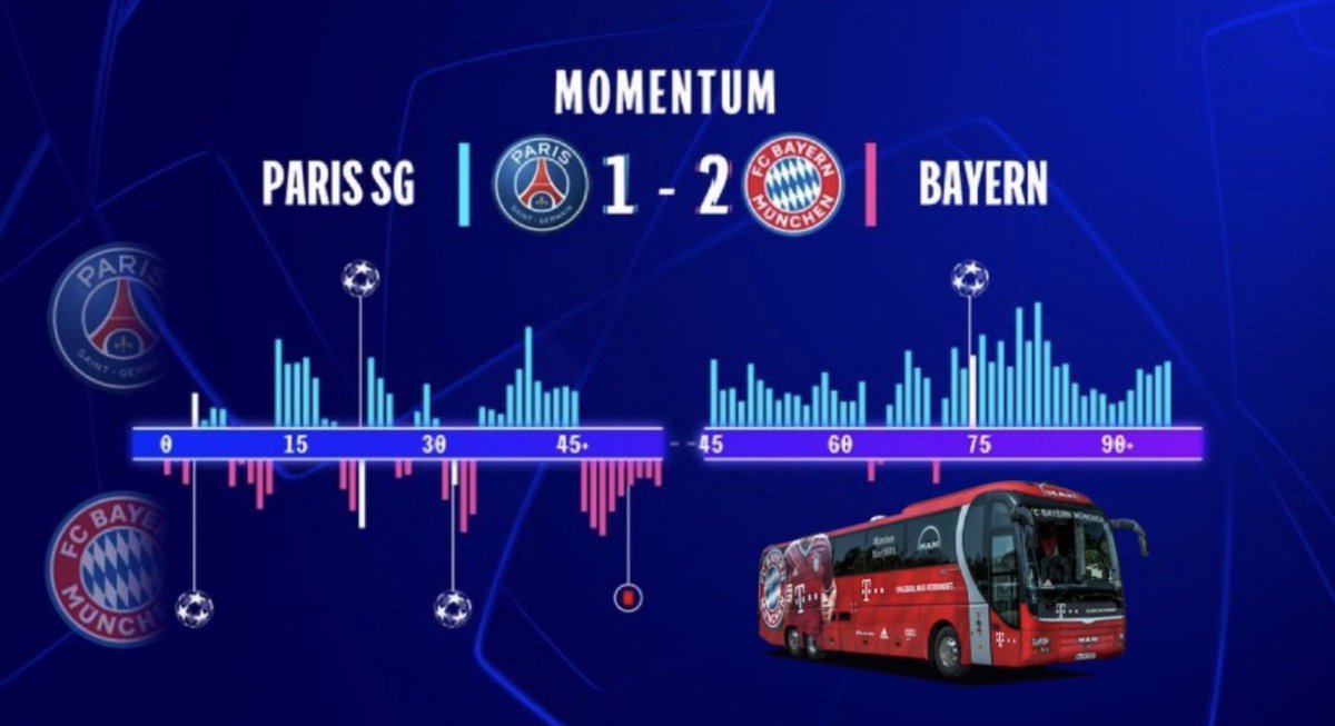 lélé ❤️💙 tweet media