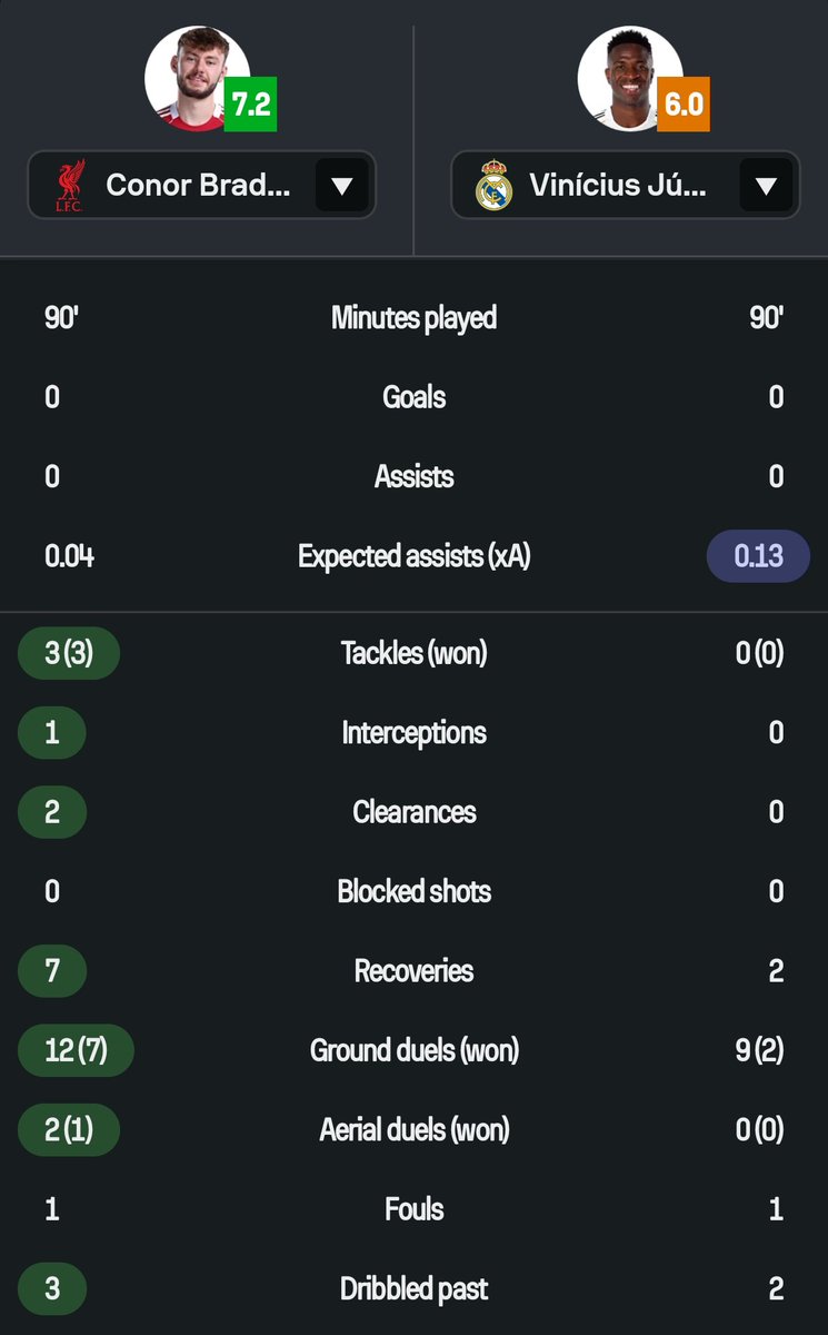Extra Time Indonesia tweet media