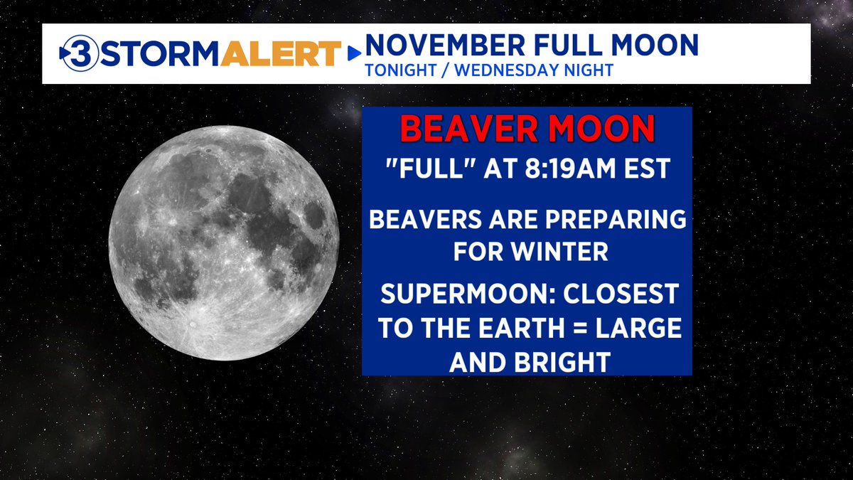 The November "supermoon" will officially be full at 8:19am Wednesday, but it will appear full both tonight and Wednesday night.  Skies will be clear so get out there and snap some great pictures!  It is super close so it will be a big, bright moon.  <a href="/DavidKarnes3/">David Karnes</a>