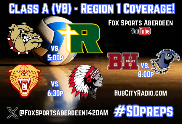 #SDpreps regional VB coverage!
Coverage of the region 1A post on ow.ly/n9mE50XlPrP + FSA Youtube page.
Milbank vs. <a href="/AberRoncalli/">Aberdeen Roncalli</a>
Webster vs. Sisseton
Britton-Hecla v. Redfield
📹[HCR] ow.ly/V4js50XlPrN
📹[HCR/FSA Youtube] ow.ly/6UYu50XlPrM
🎙️@The_Cobra66