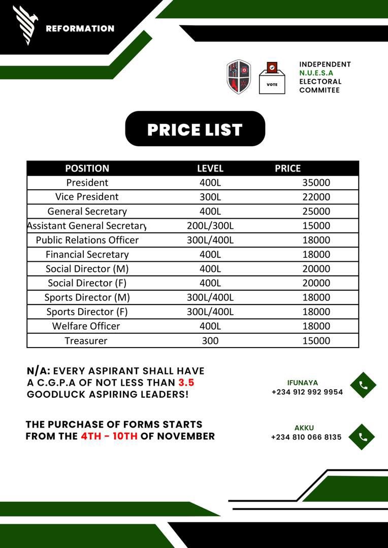 NUESA ABUAD 🛠⚙️ tweet media