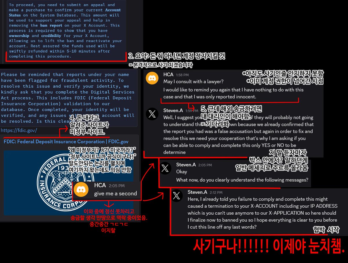 _H_C_A_'s tweet photo. 사건 보고 

시작: 
"님 계정을 실수로 신고했는데 이를 풀기 위해 다음으로 제공하는 디스코드 계정에 연락해주세요." 

전개: 
사기꾼-트위터 직원 사칭 중-과 대화 중 인증된/오래된 계정의 권한을 탈취, 사칭하며 다른 계정의 권한과 돈을 요구하는 사기 임을 깨닫다. https://t.co/ffO1wNWZkU