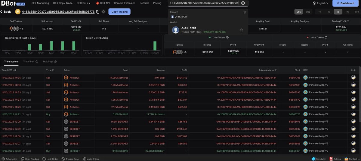 DBot now lets you search any #BSC wallet and see:

💰 PnL stats

📊 Trade records

💼 Holdings breakdown

⭐ Save “smart money” wallets to your favorites
Find who’s printing, who’s coping,
and who secretly aped that meme you missed 👀

Follow data, not noise. The real