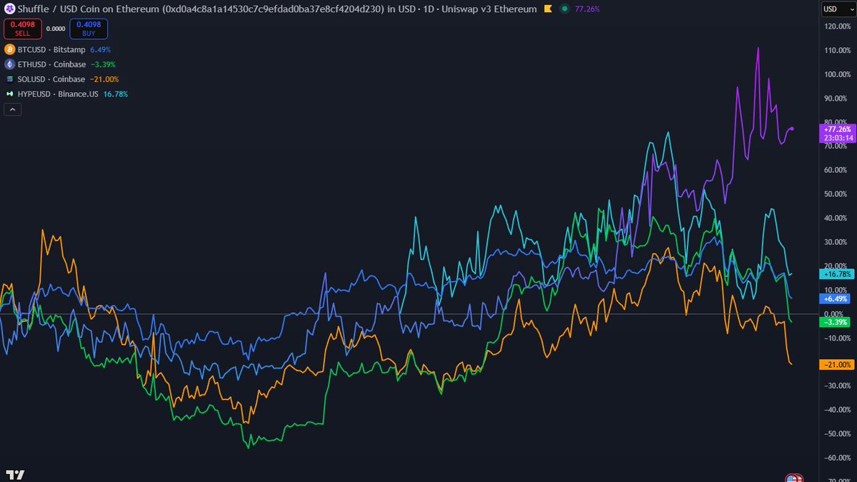 Ishan Haque tweet media