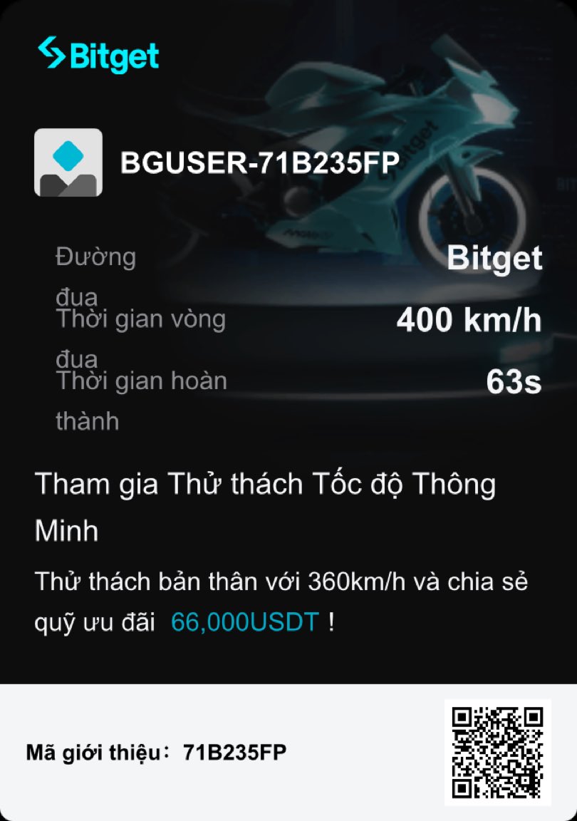 Tôi đã hoàn thành Thử thách Tốc độ Thông minh @bitgetglobal! 🏁 Tham gia cuộc đua và giành phần thưởng hấp dẫn! #MotoGPxBitget #SmarterSpeedChallenge
bitget.com/vi/events/bitg…