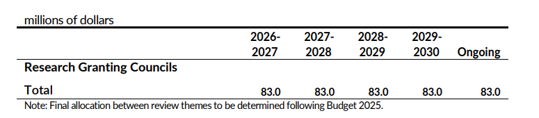 Bryce Lab tweet media