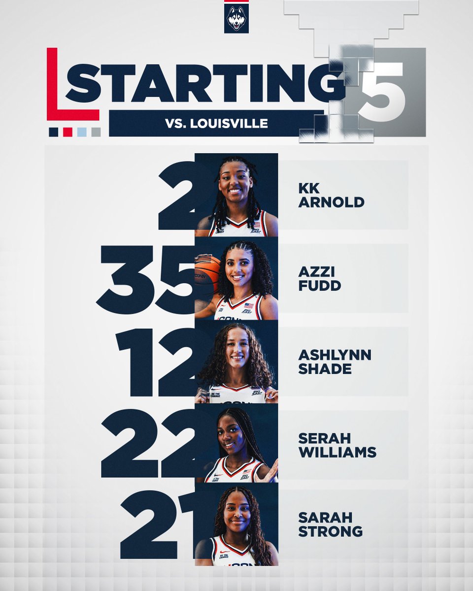 First official starting lineup of the season!