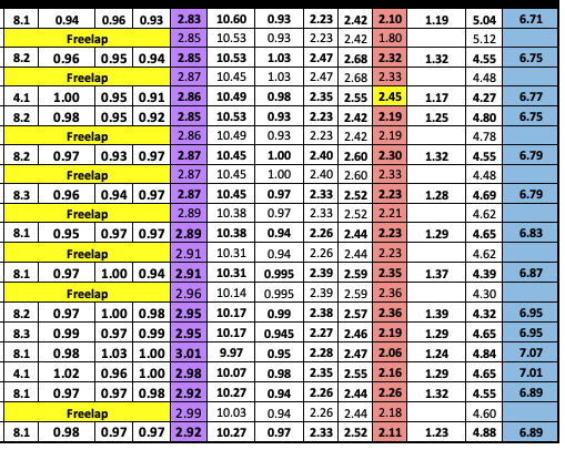 Coach Chris Parno tweet media