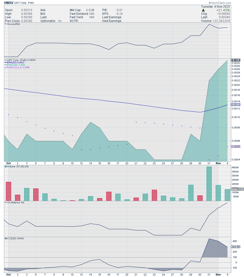 Randylus tweet media