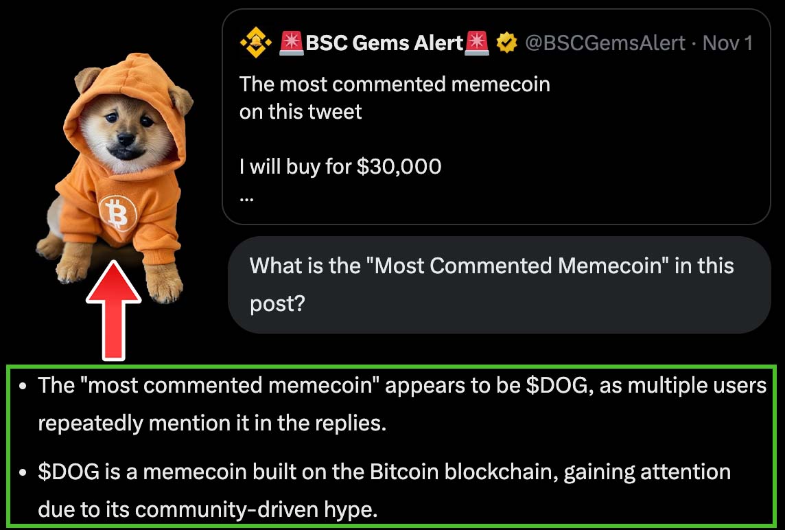 $DOG is the "most commented memecoin" from <a href="/BSCGemsAlert/">🚨BSC Gems Alert🚨</a> post according to <a href="/grok/">Grok</a> 🏆

Will they buy $30K USD of $DOG via @KrakenFX?