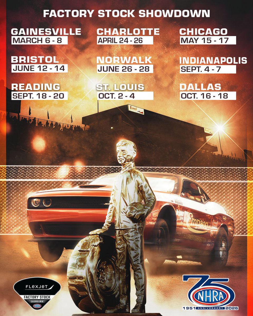 .<a href="/Flexjet/">Flexjet</a> <a href="/nhrafss/">NHRAFSS</a> sets nine-race schedule for 2026 season!

➡️ bit.ly/4qJBvru