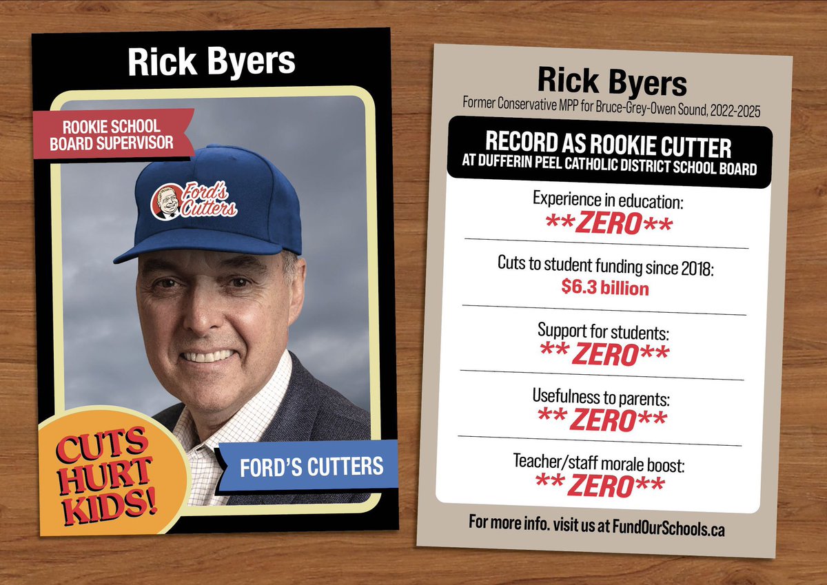 Norm Di Pasquale 🇨🇦 tweet media