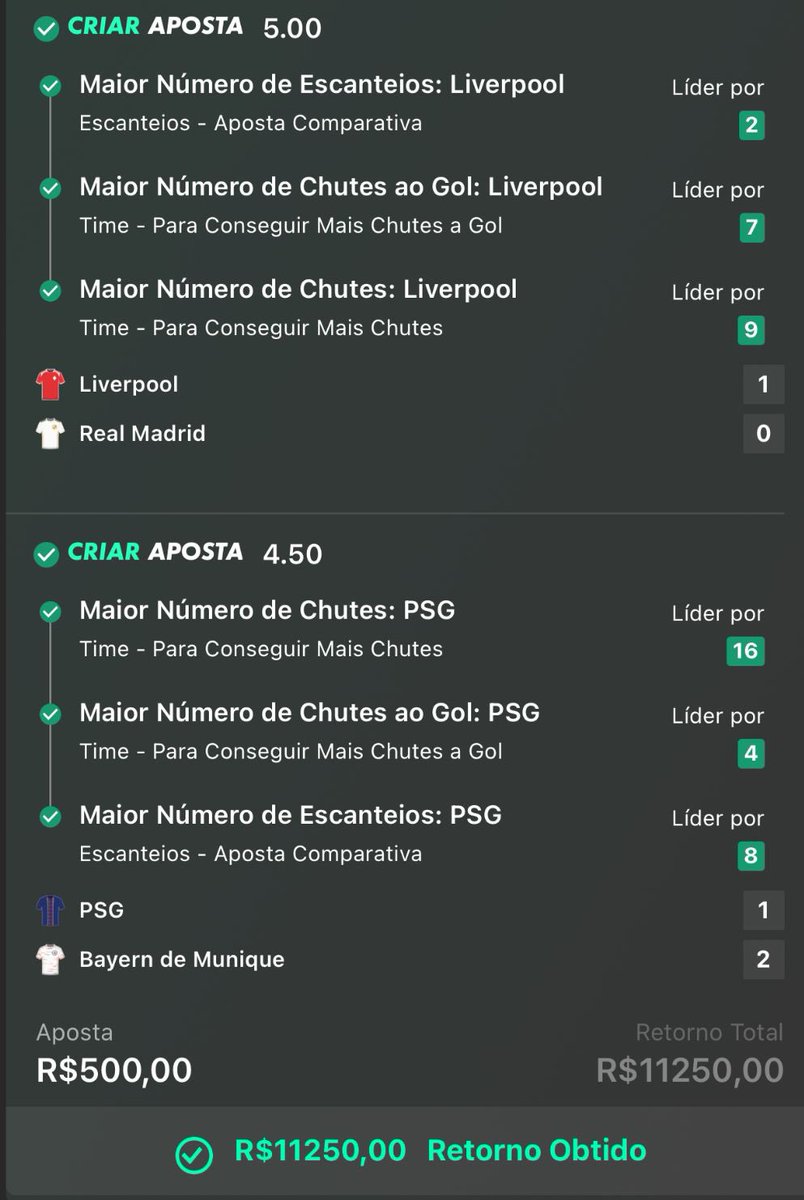Tarde de Champions League é sempre especial 

Vou escolher 5 de vcs que me segue e curtiu para dar aquele pix