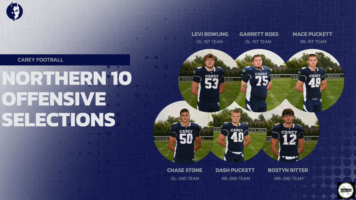 E Vackert CHS Sports tweet media