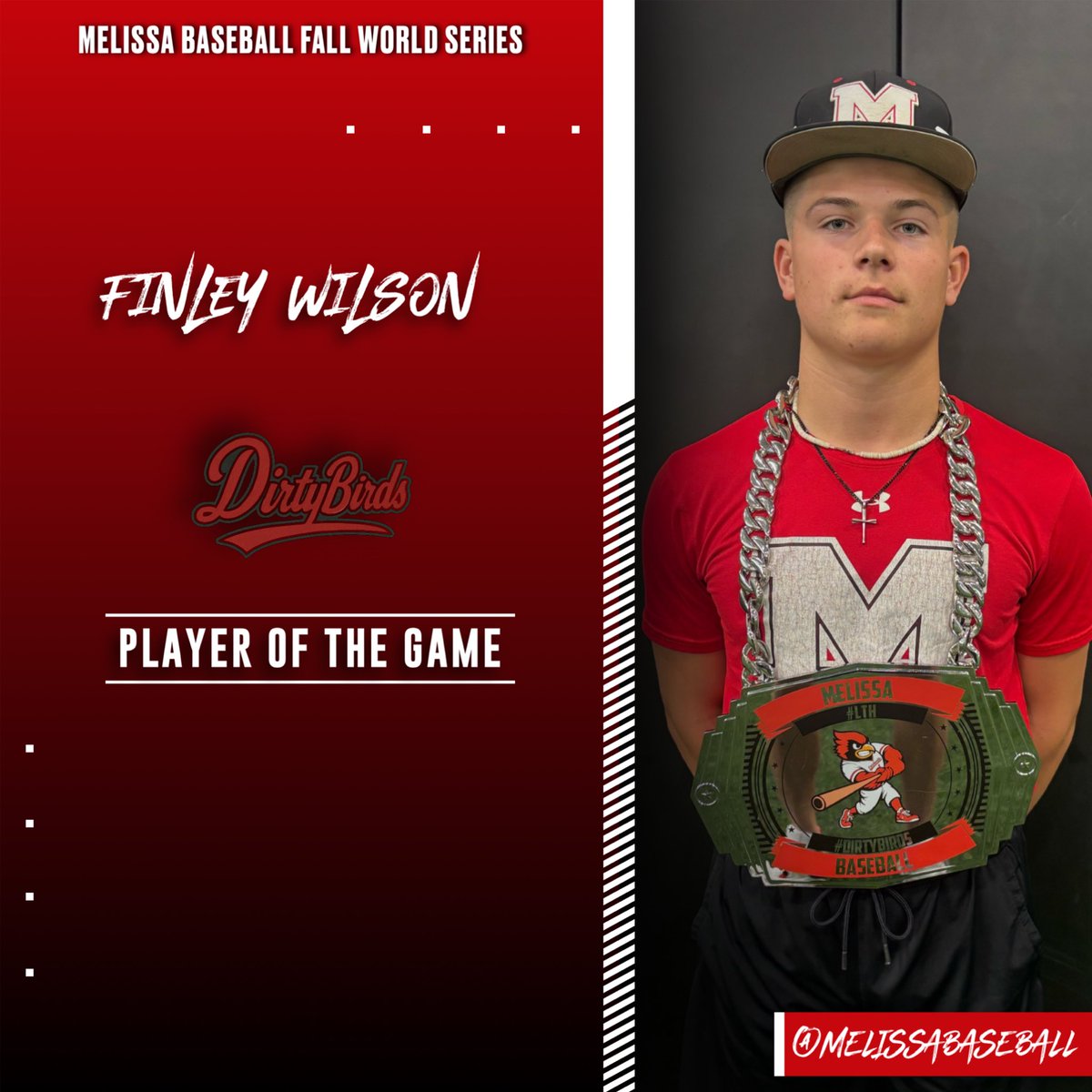 Fall World Series Game 3

Player of The Game: Finley Wilson 

3IP, 2ER, 6K’s: 83-86

#LTH | #DirtyBirdz