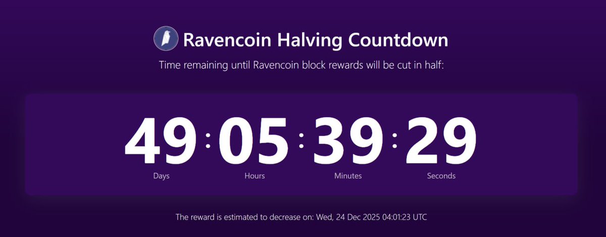 So, the 2nd <a href="/Ravencoin/">Project Raven 🦅/ RVN / Ravencoin</a> Halving is near.

Anyone else remember the major T-30 #RVN community marketing initiative during the 1st Halving?

A lot of us came together to spread awareness. Coordinated group chats, weekly Twitter Spaces, spirits were high back then...