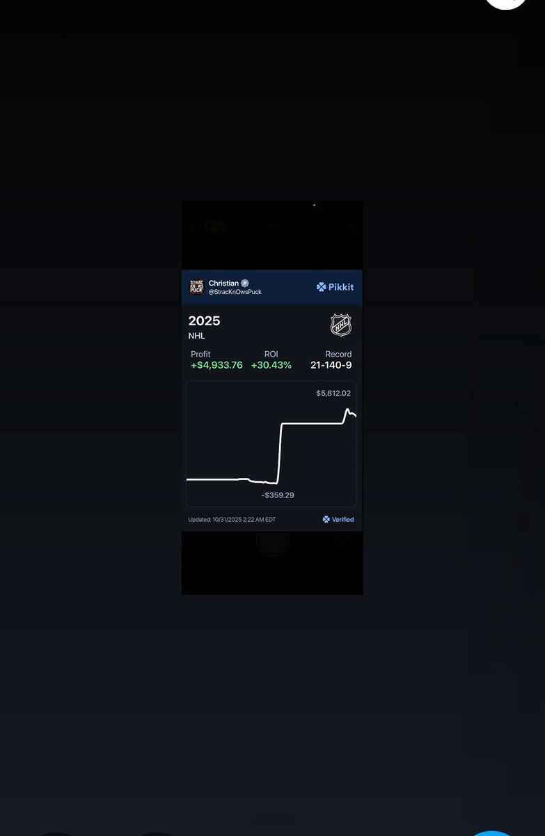 StracKnOwsPuck tweet media