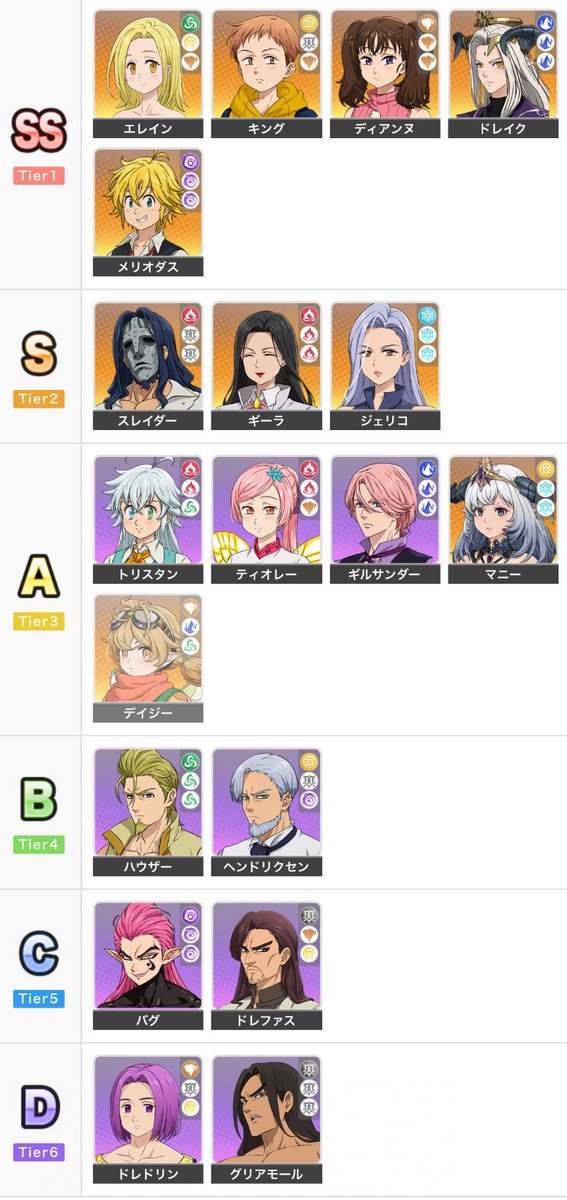 Seven Deadly Sins Origin FR tweet media