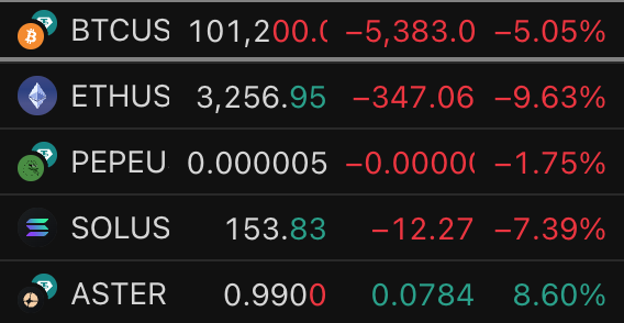 1)What <a href="/cz_binance/">CZ 🔶 BNB</a>
