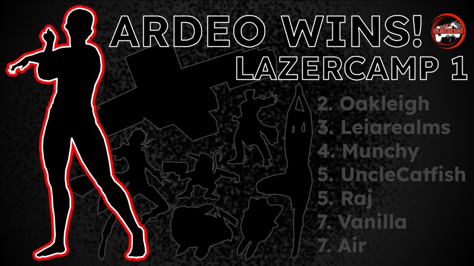 Thanks to everyone who made it out to the first edition of Lazercamp! Here’s your top 8, I’ll see you next week!! 😼

1. <a href="/Ardeo_MrB/">Ardeo ▶️ Working on the backlog</a> 
2. <a href="/WafflzOK/">Wafflz</a> 
3. Leiarealms
4. Munchy
5. Unclecatfish
5. Raj
7. <a href="/S16Sean/">VanillaJP</a> 
7. Air