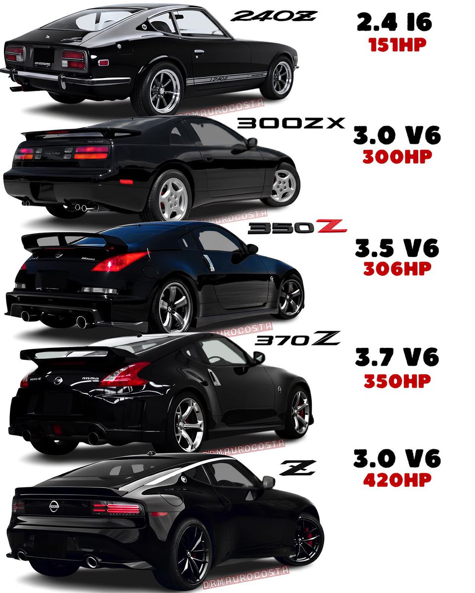 モノクロZ34（FAIRLADY Z） (@17higemaster) / Posts / X