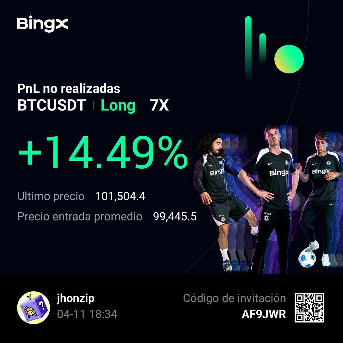jhonzip24's tweet photo. @TradingLatino @CriptoNoticias Nos metimos con miedo pero ya se nos quitó un poquito tio https://t.co/2WuwoQsL47