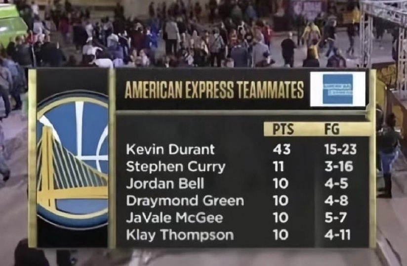 KDbodyguard's tweet photo. @jbondwagon @KDTrey5 https://t.co/mY3nGhHK69