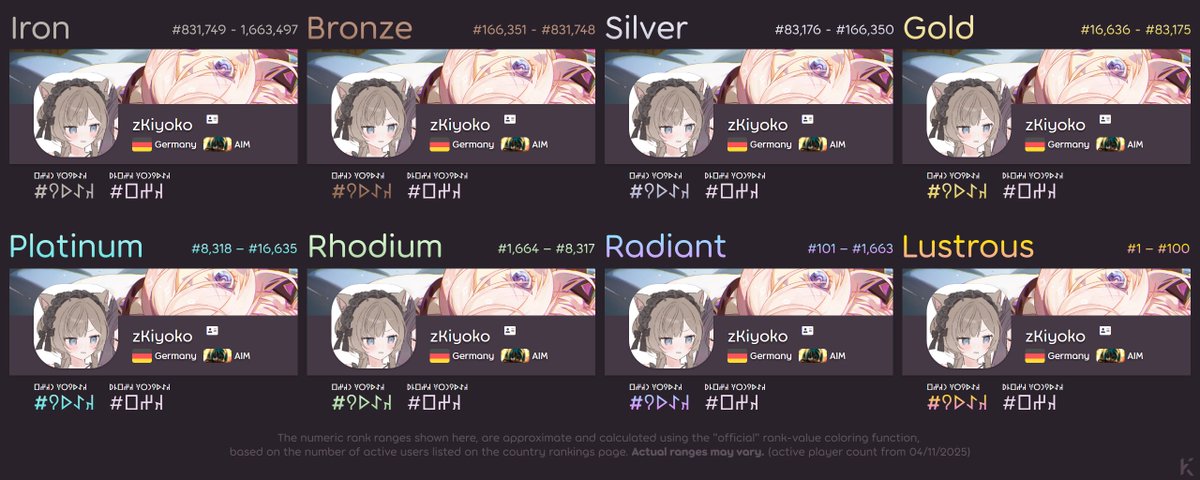 zKiyoko  tweet media