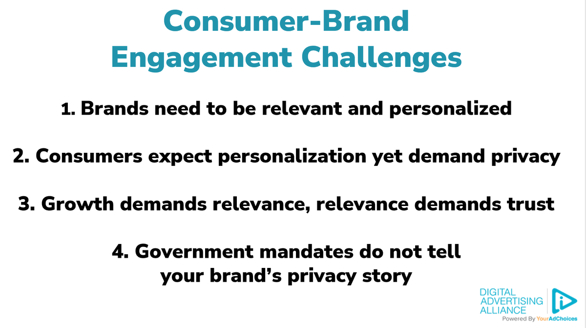 #ANAAdLaw | Brands are better positioned for #consumertrust when they take control of their own #privacy story -- don't leave it to lawmakers and tech. #DAAPrinciples provide an #ethics layer above and beyond the law, that aligns with most state laws