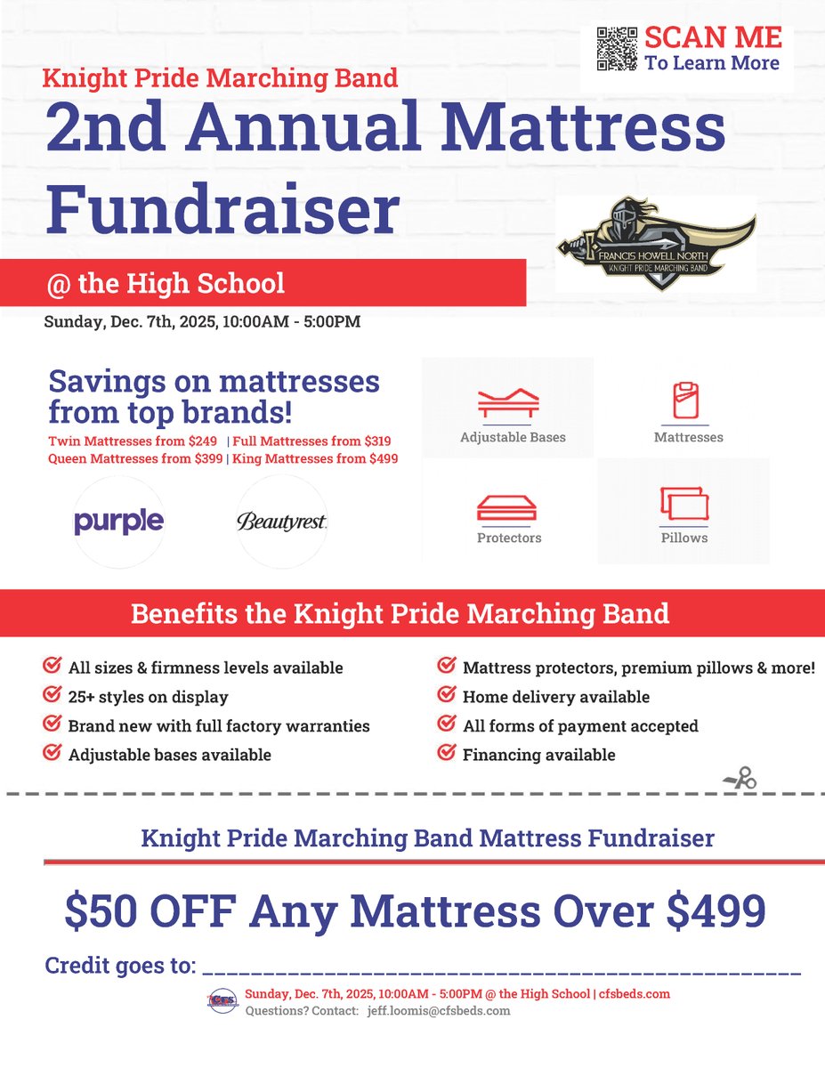 FHN Bands tweet media