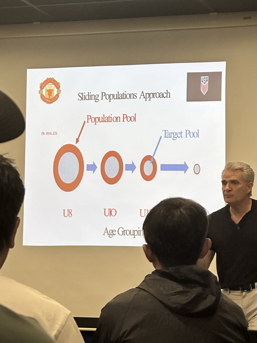 Richard Shuttleworth Phd tweet media