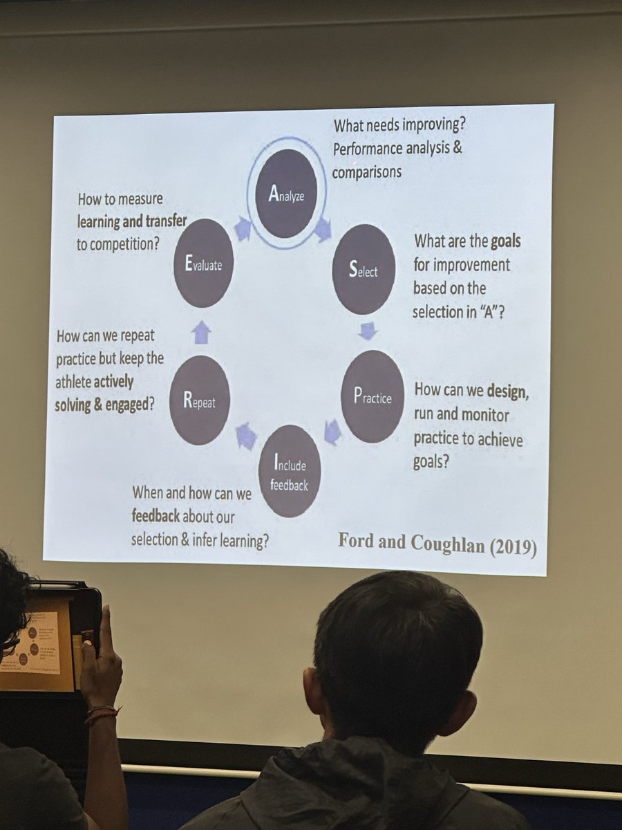 Richard Shuttleworth Phd tweet media